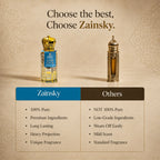 Zainsky Attar – Good Luck 12ML