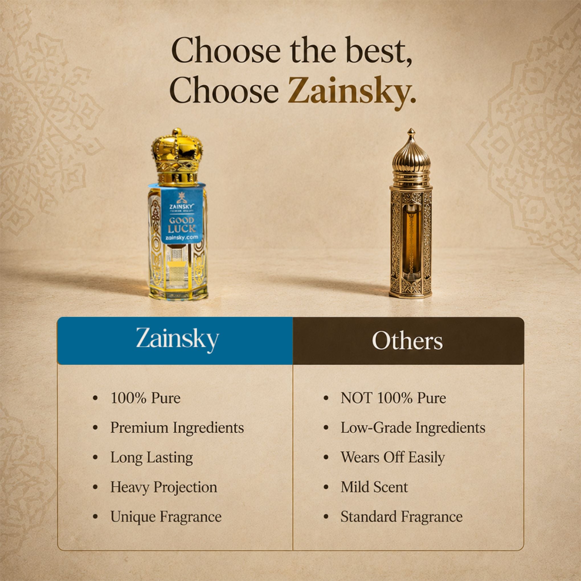 Zainsky Attar – Good Luck