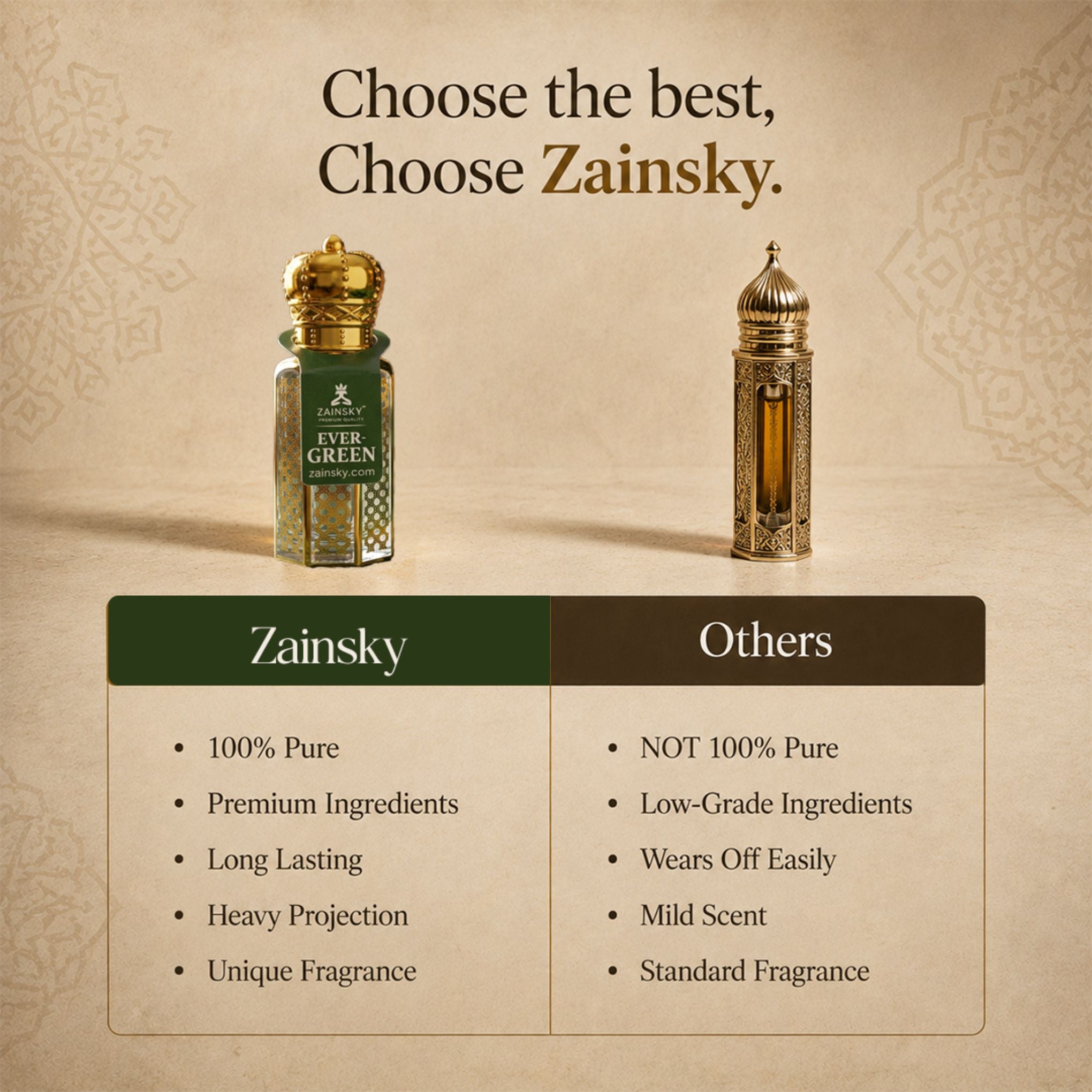 Zainsky Attar – Evergreen