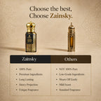 Zainsky Attar – Amber Oud 12ML
