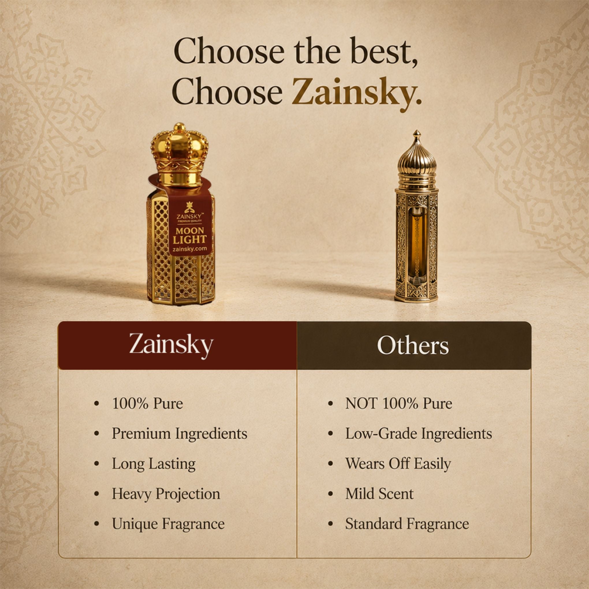 Zainsky Attar – Moonlight