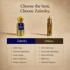 Zainsky Attar – Bright City 12ML