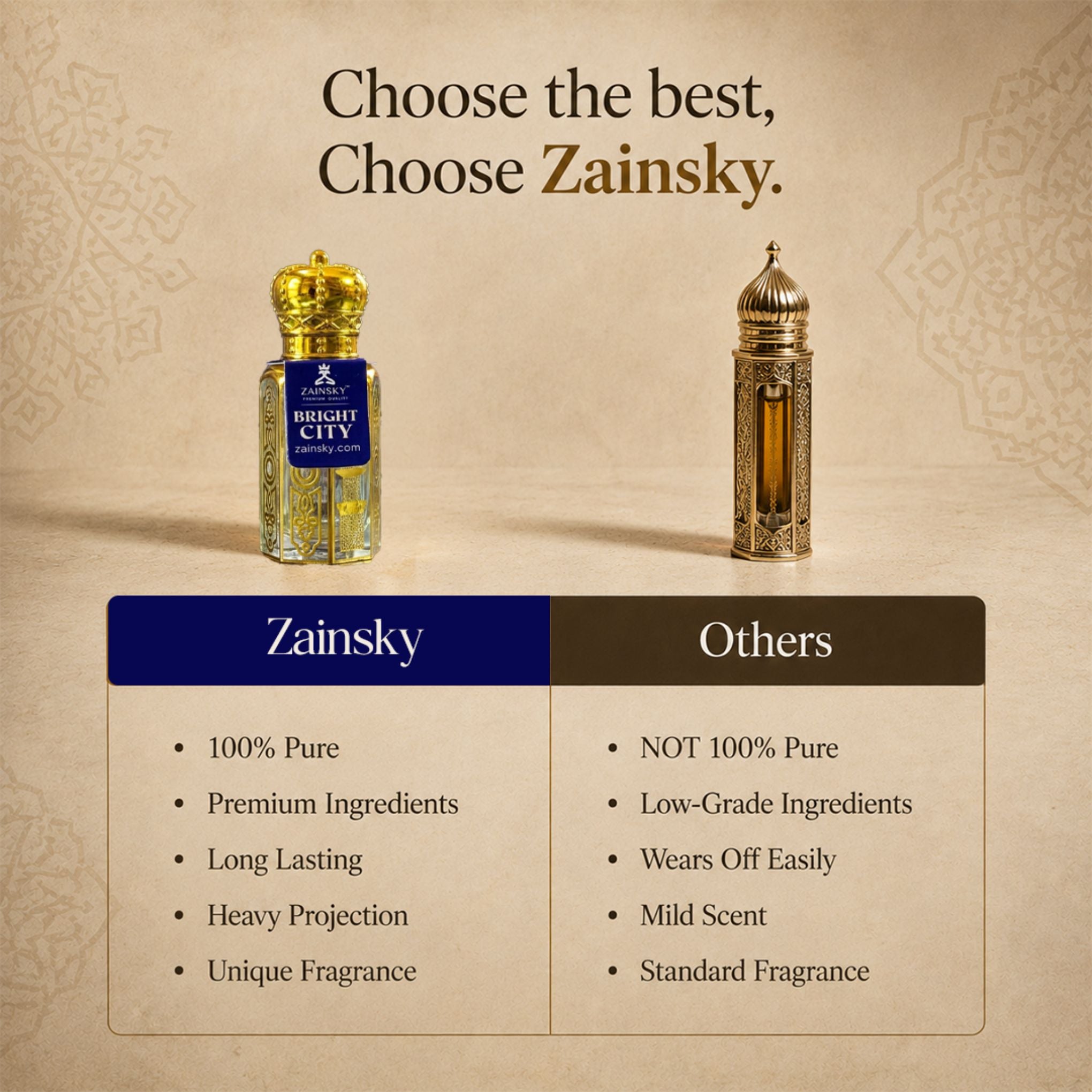 Zainsky Attar – Bright City